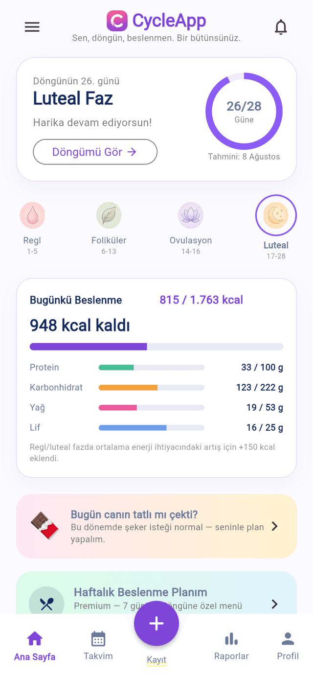 CycleApp product preview